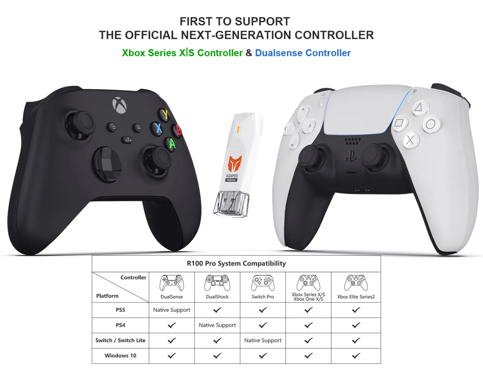 Adapex R100 PRO Wireless Adapter