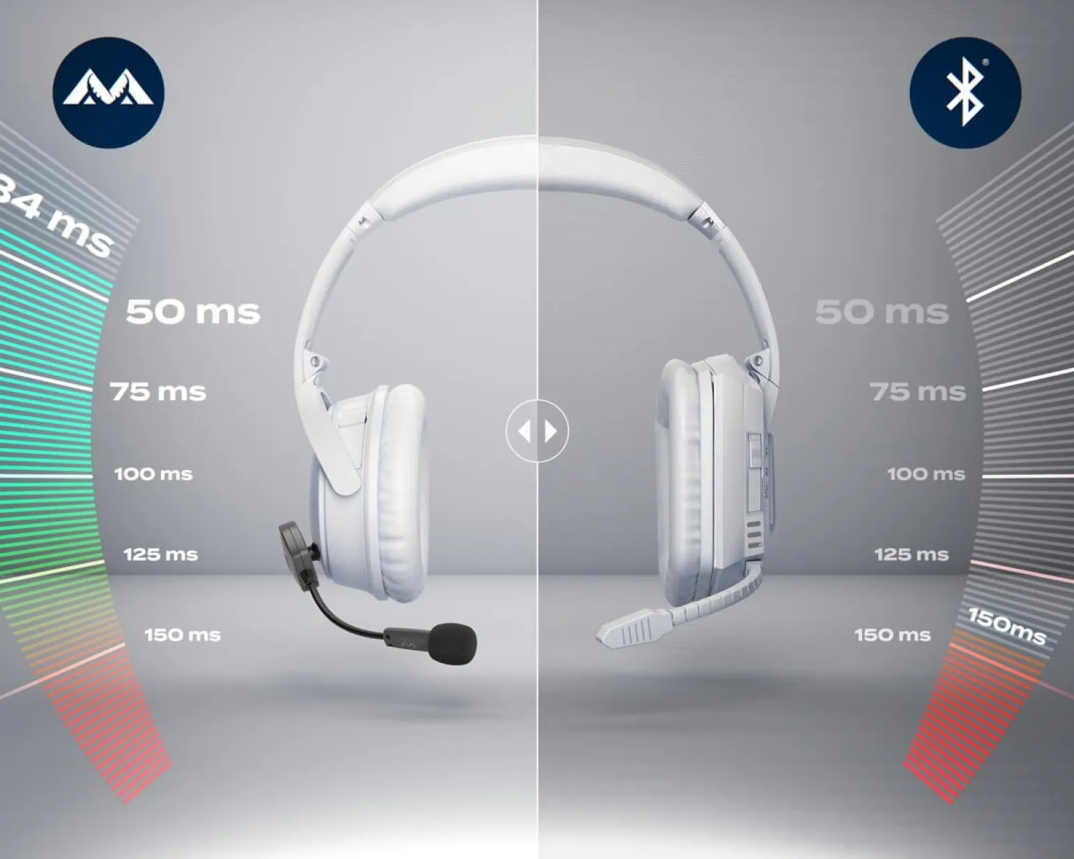 Antlion Modmic Wireless Microphone