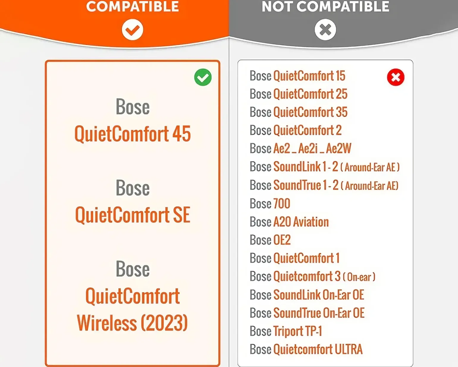 Bose QuietComfort Ear Cushions - Midnight Blue