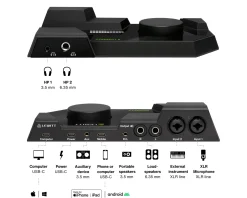 CONNECT 6 Dual USB-C Audio Interface for Creators, Streamers and Musicians