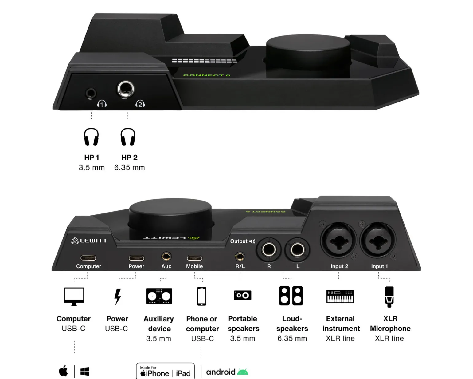 CONNECT 6 Dual USB-C Audio Interface for Creators, Streamers and Musicians