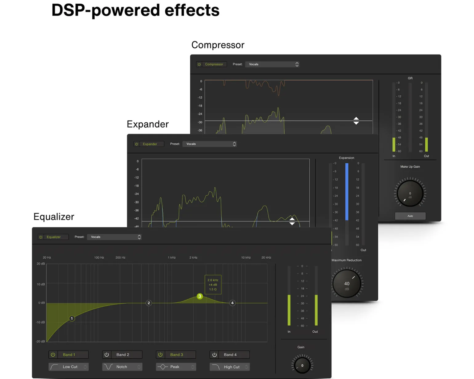 CONNECT 6 Dual USB-C Audio Interface for Creators, Streamers and Musicians