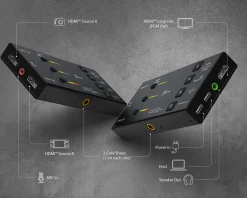 Dual HDMI Video Capture, 2 HDMI to USB-C with Power Delivery 60W