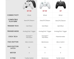 GameSir G7 HE Xbox Controller - Black