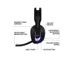 G522 Lightspeed Wireless Gaming Headset - Black