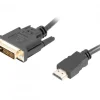 HDMI to DVI-D Dual Link Cable (3 Meter)