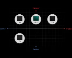 H-SR-SE Rouge II Mousepad