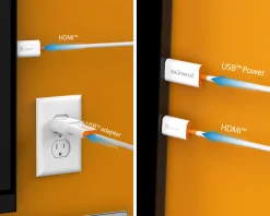 ScreenCast Wireless Display Adapter