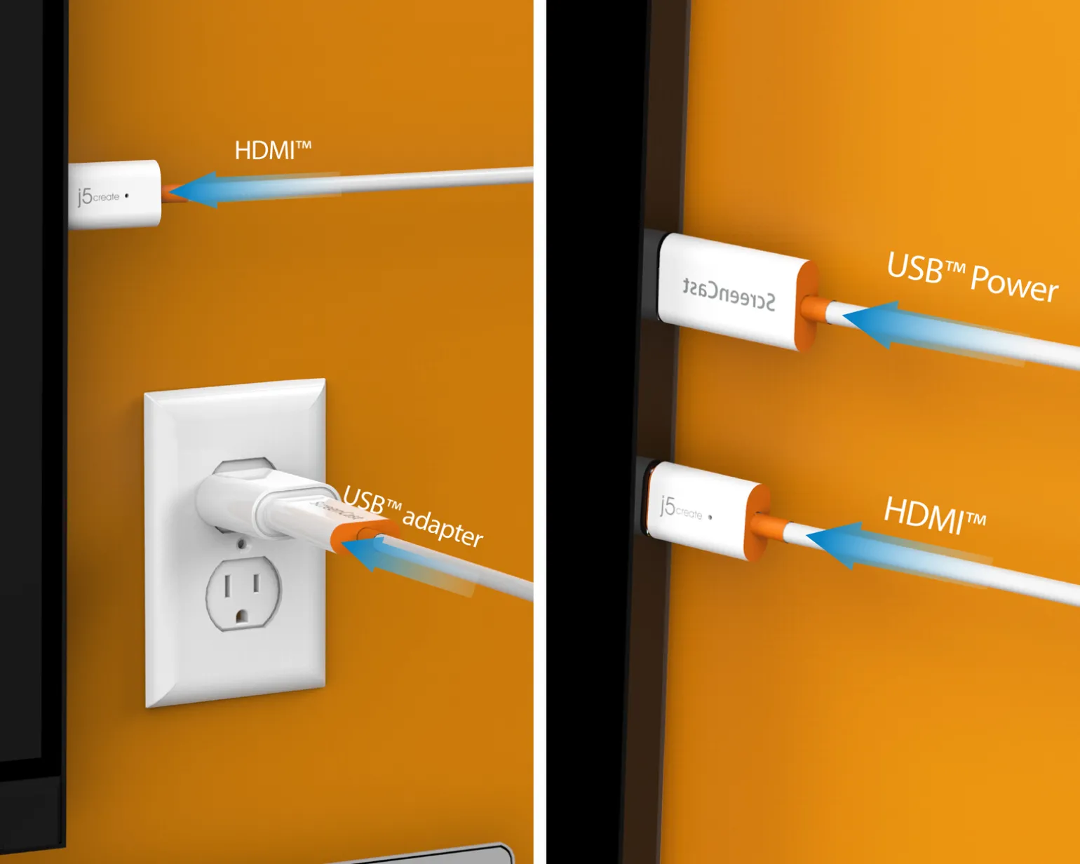 ScreenCast Wireless Display Adapter