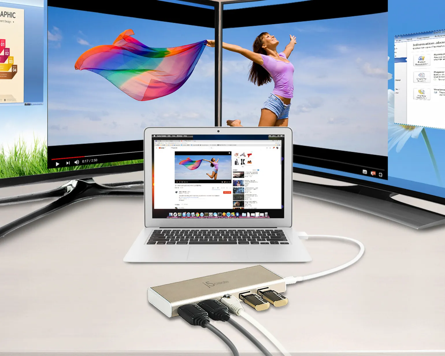 USB-C Dual HDMI Multi Dock
