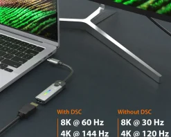 USB-C to HDMI 2.1 8K Adapter