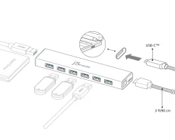 USB Hub - USB-C 7-Port Hub